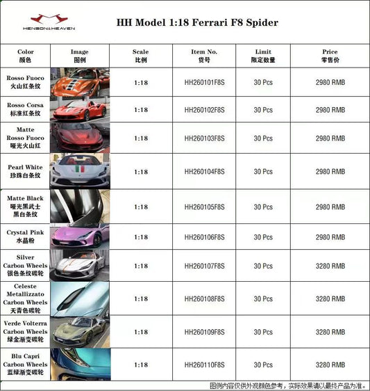 PREORDER Henson & Heaven 1:18 Ferrari F8 Spider