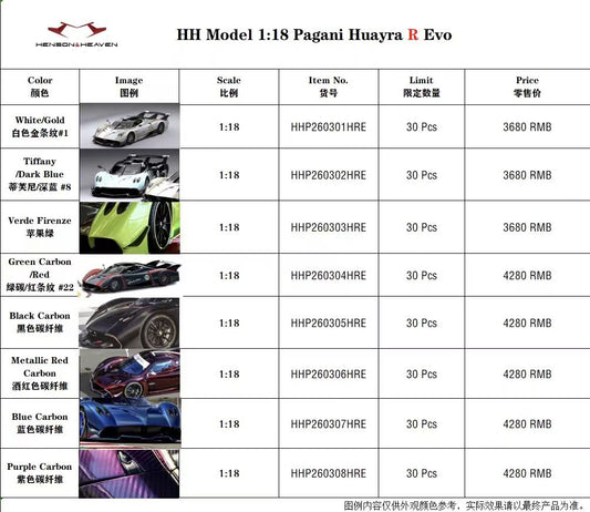 PREORDER Henson & Heaven 1:18 Pagani Huayra R EVO