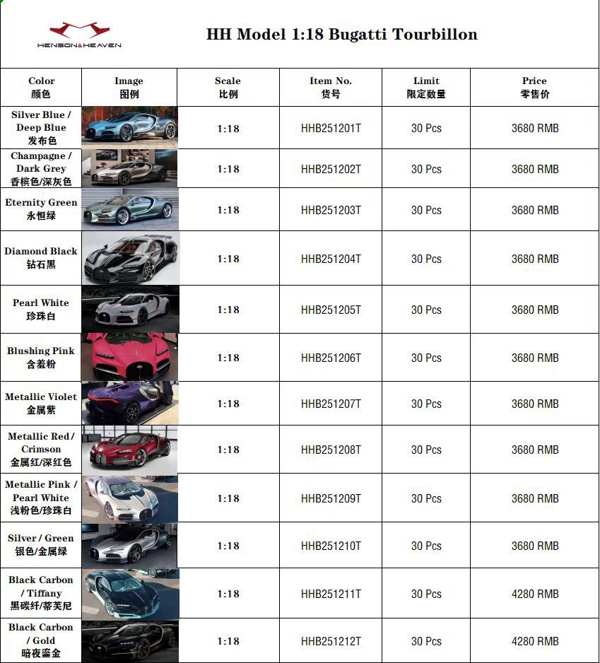 PREORDER Henson & Heaven 1:18 Bugatti Tourbillon