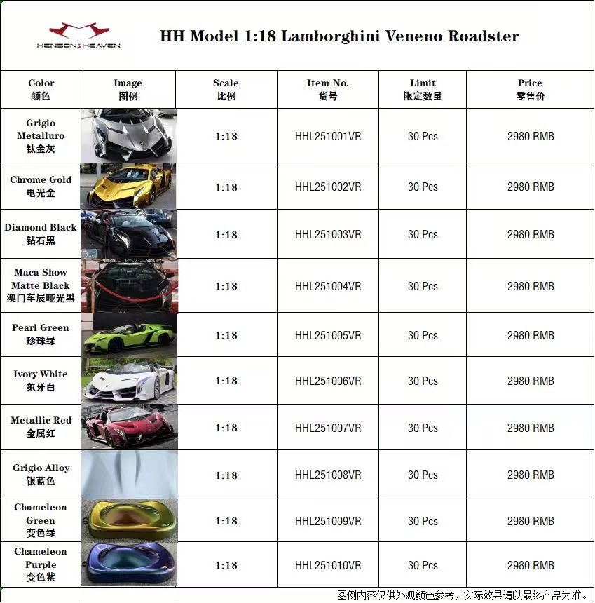 PREORDER Henson & Heaven 1:18 Lamborghini Veneno Roadster