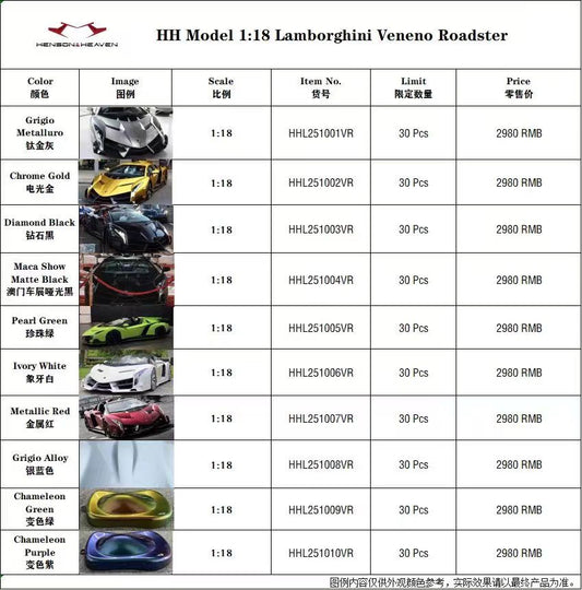 PREORDER Henson & Heaven 1:18 Lamborghini Veneno Roadster