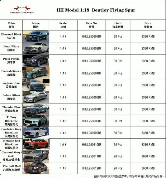 PREORDER Henson & Heaven 1:18 Bentley Flying Spur
