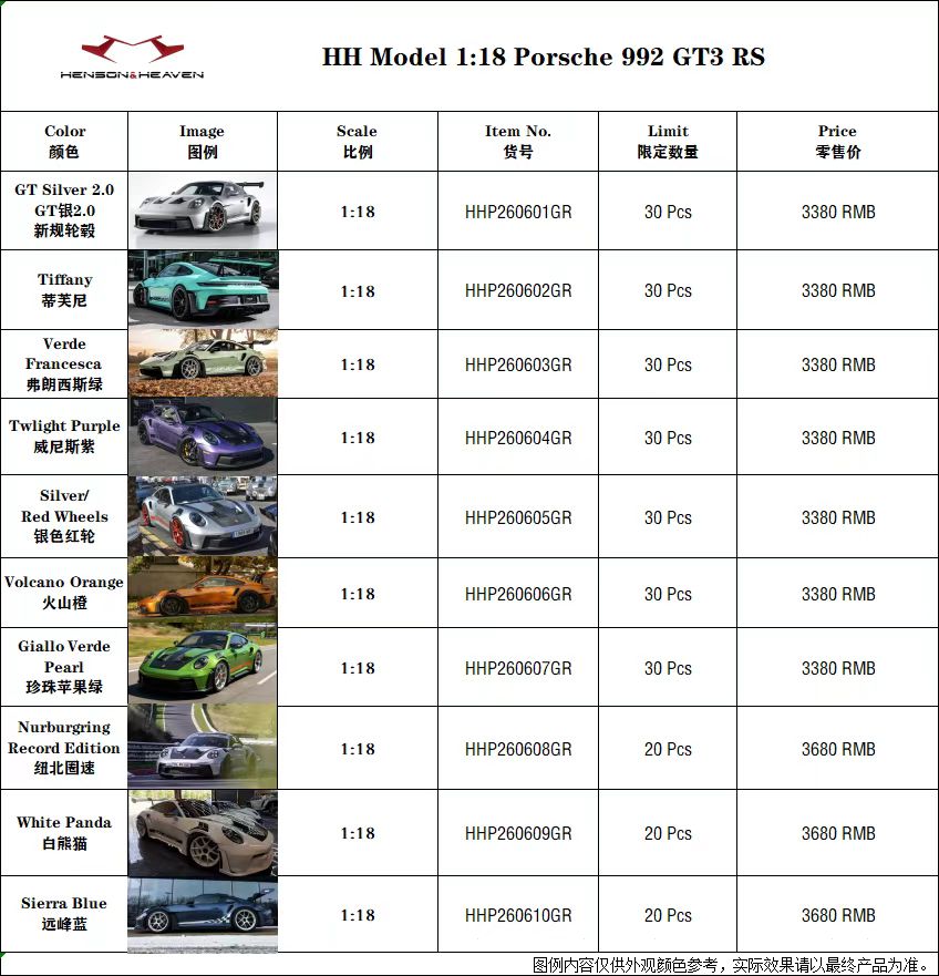 PREORDER Henson & Heaven 1:18 Porsche 992 GT3 RS