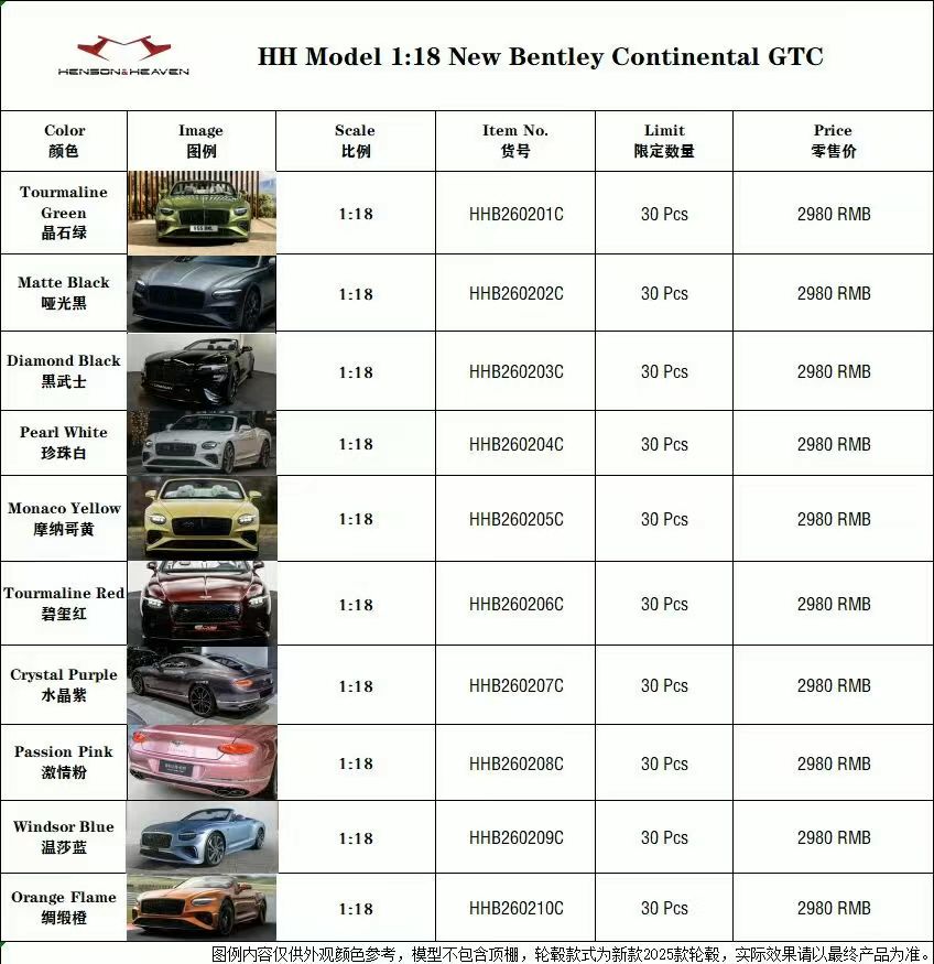 PREORDER Henson & Heaven 1:18 Bentley Continental GTC (NEW)