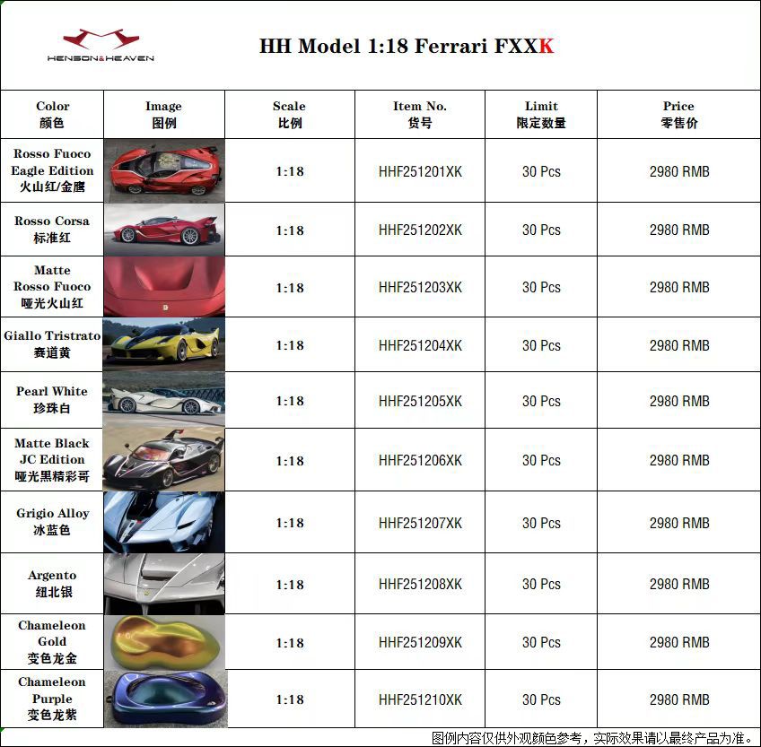 PREORDER Henson & Heaven 1:18 Ferrari FXX-K