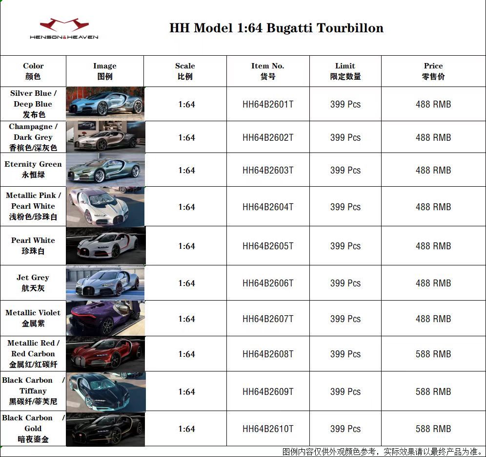 [PRE-ORDER] Henson & Heaven 1:64 Bugatti Tourbillon