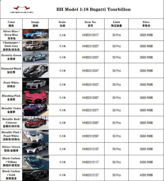 PREORDER Henson & Heaven 1:18 Bugatti Tourbillon