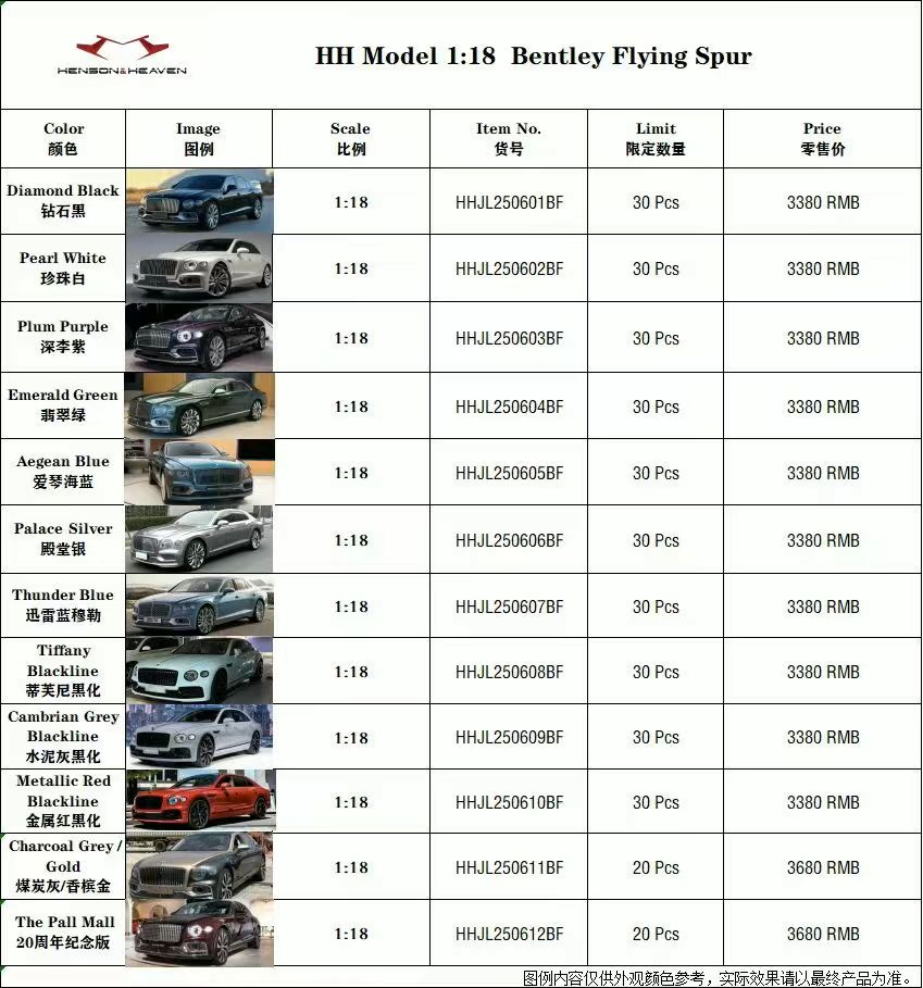 PREORDER Henson & Heaven 1:18 Bentley Flying Spur