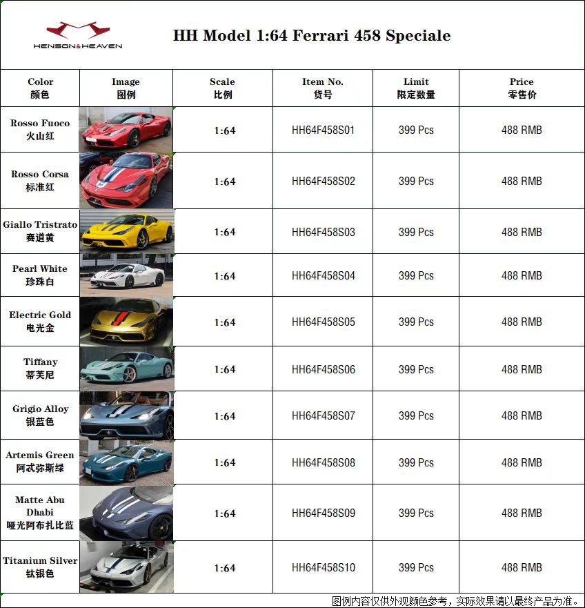PREORDER Henson & Heaven 1:64 Ferrari 458 Speciale