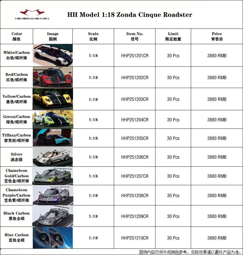 PREORDER Henson & Heaven 1:18 Pagani Zonda Cinque