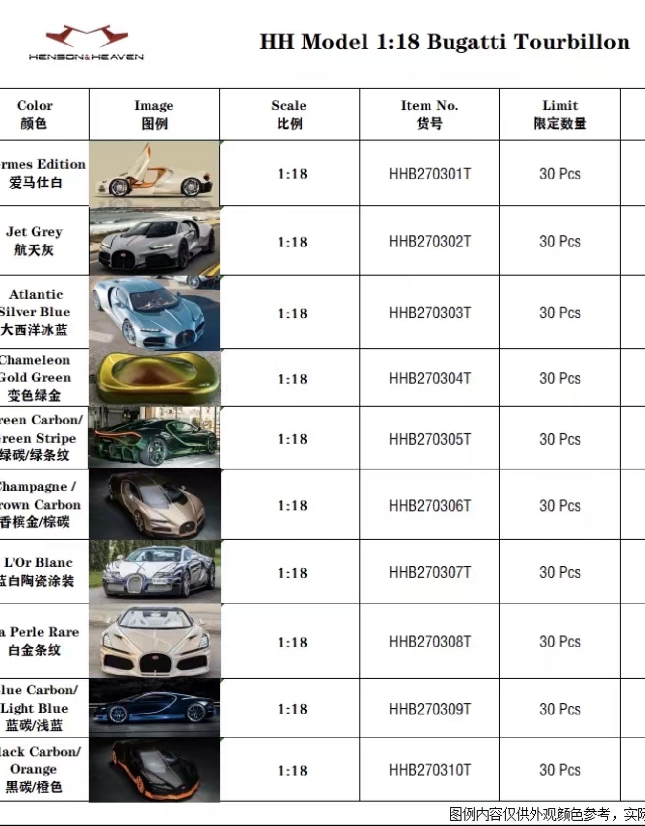 PREORDER Henson & Heaven 1:18 Bugatti Tourbillon