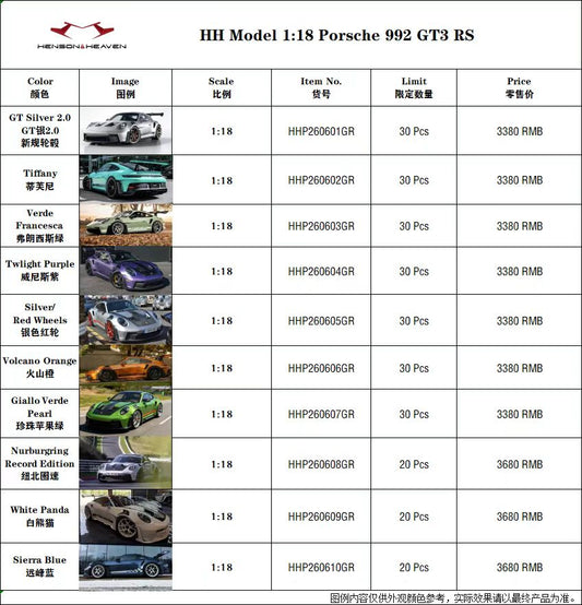 PREORDER Henson & Heaven 1:18 Porsche 992 GT3 RS