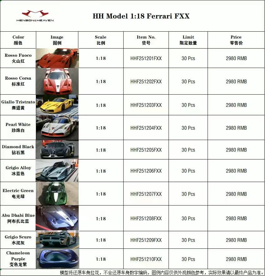 PREORDER Henson & Heaven 1:18 Ferrari FXX