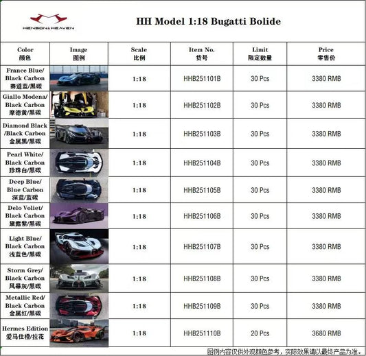 PREORDER Henson & Heaven 1:18 Bugatti Bolide